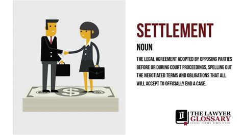 settleable|settable meaning.
